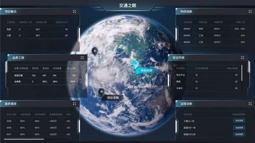 交通之眼 AI衛(wèi)星互聯(lián)網系統(tǒng)項目落地峨眉山，開啟智慧旅游新篇章