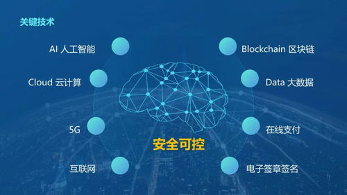 互聯(lián)網不動產登記關鍵技術及其應用場景