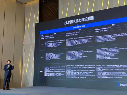 極客時間榮膺博奧獎，引領互聯(lián)網IT技術培訓服務新標桿