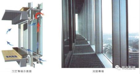 建筑幕墻工程監(jiān)理要點(diǎn)與常見問題全解析